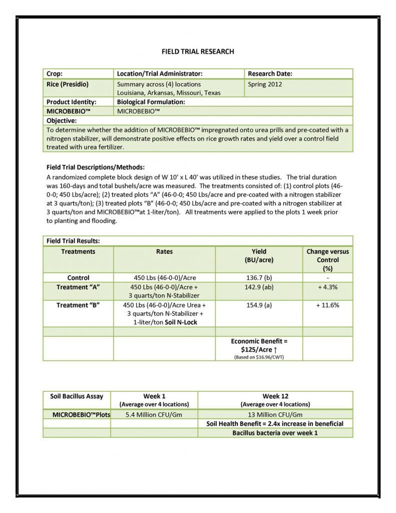 11-soil-n-lock-trial-rice-07-28_page_1-791x1024