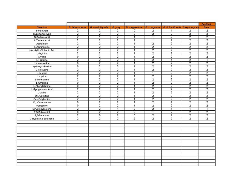 26-biochemical-test-pdf_page_5
