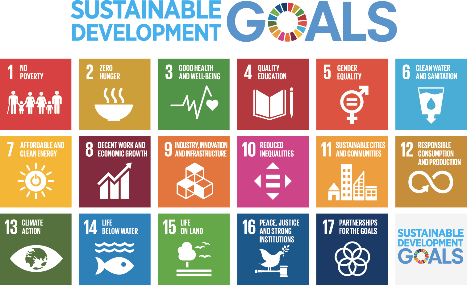 Poster-sans-cadre Microbebio CSR Corporate Social Responsibility