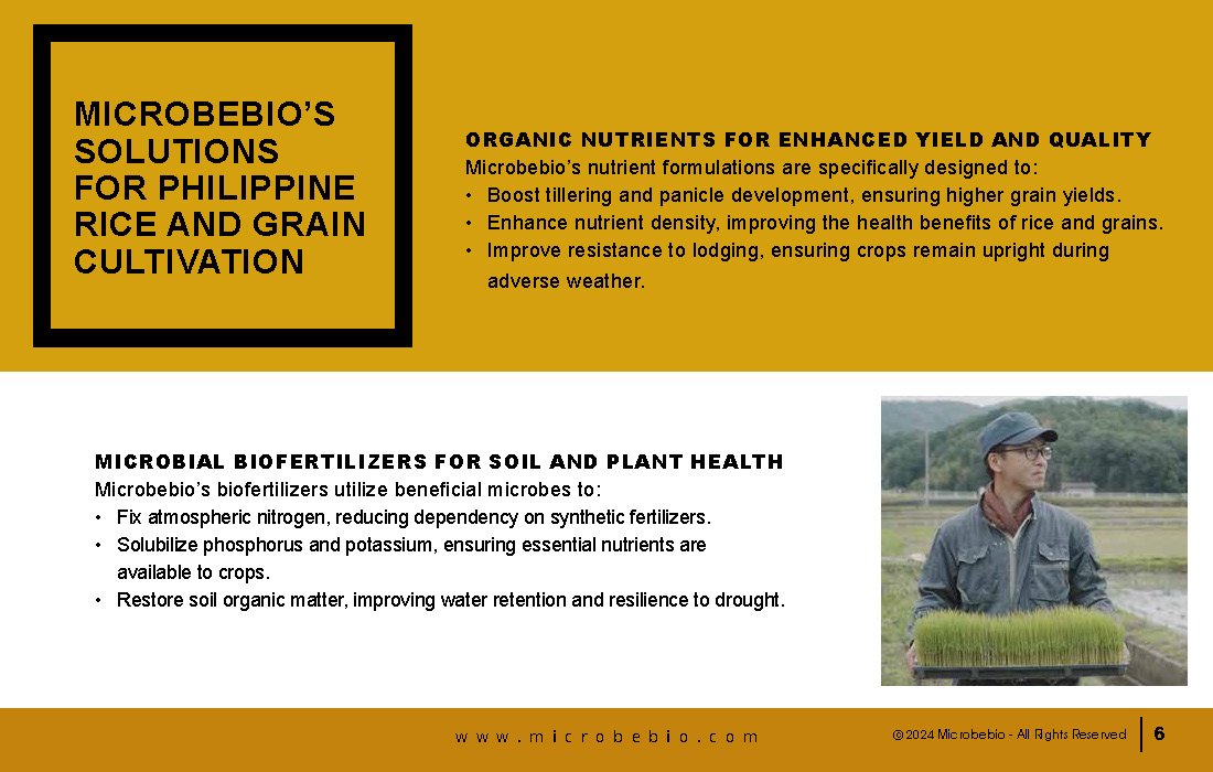 Advancing the Philippine Grain and Rice Industry with 100 Organic Solutions_Page_06
