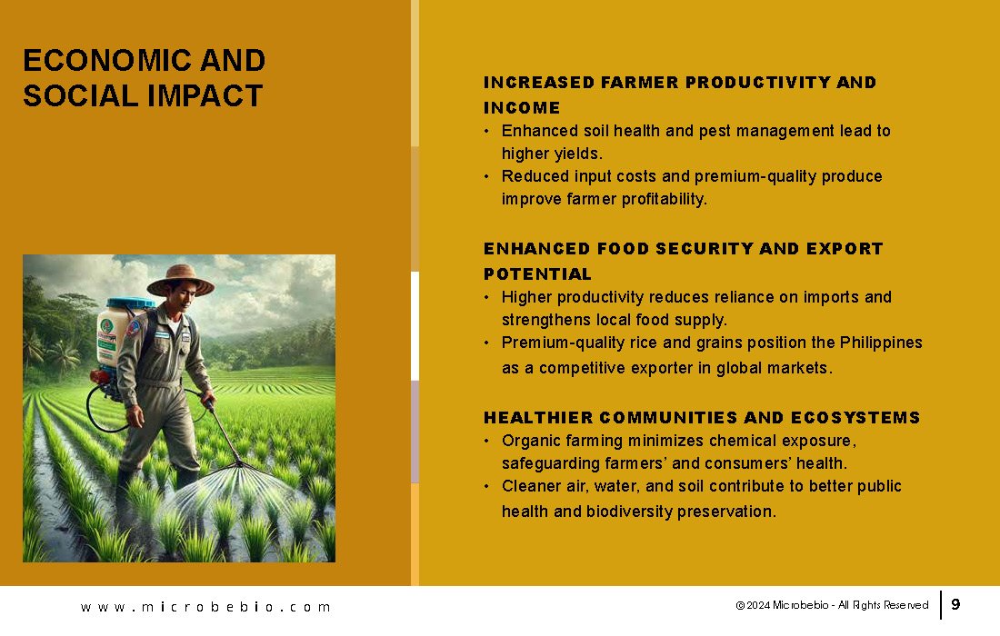 Advancing the Philippine Grain and Rice Industry with 100 Organic Solutions_Page_09