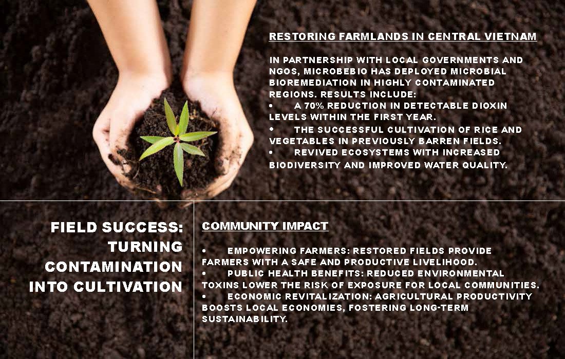 Restoring Vietnams Agent Orange-Impacted Fields Through Microbial Innovation_Page_07