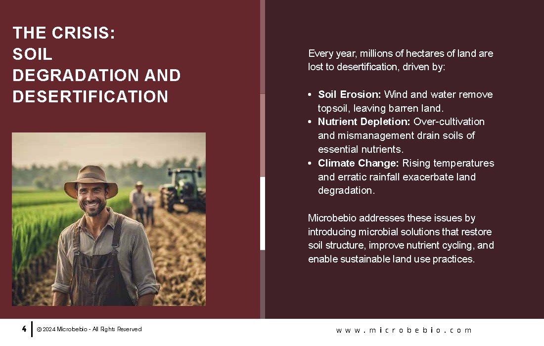 Stabilizing Soils and Combating Desertification Through Microbial Innovations_Page_04