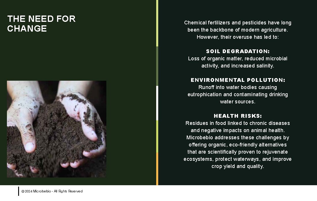 Transforming Agriculture with Microbebio_Page_04