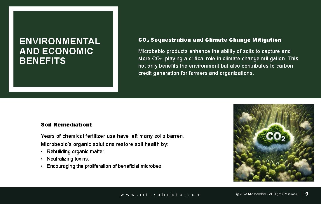 Transforming Agriculture with Microbebio_Page_09